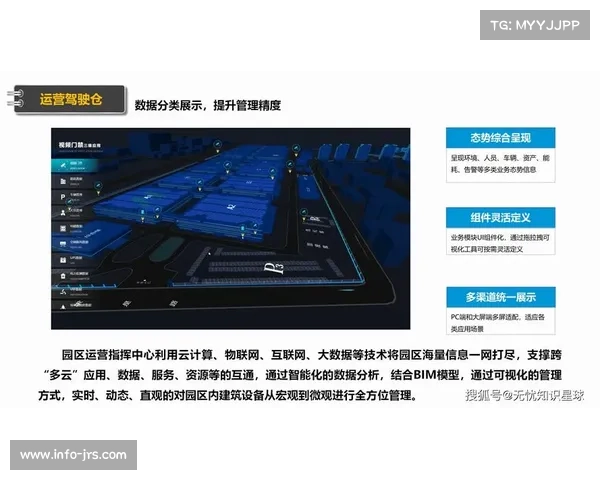 体育场馆成立数字联盟，共享技术方案与运营经验
